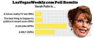 Click to see the results of the LasVegasWeekly.com Sarah Palin poll!